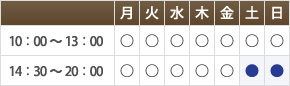 診療時間